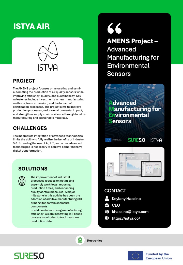 SURE5.0 (@sureproject) on Twitter photo 🎉 Meet Istya Air, one of the companies that have completed the SURE5.0 Acceleration Programme! 🎉 Meet Istya Air, one of the companies that have completed the SURE5.0 Acceleration Programme!