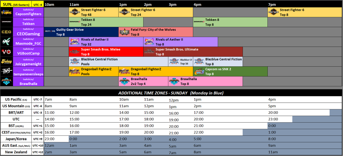 _AmedeoAvogadro's tweet image. Stream schedule for CEO 2025 #CEO2025

Brackets: start.gg/tournament/ceo…

info: @CEOGaming &amp;amp; ceogaming.org

Special thanks to @acekingoffsuit