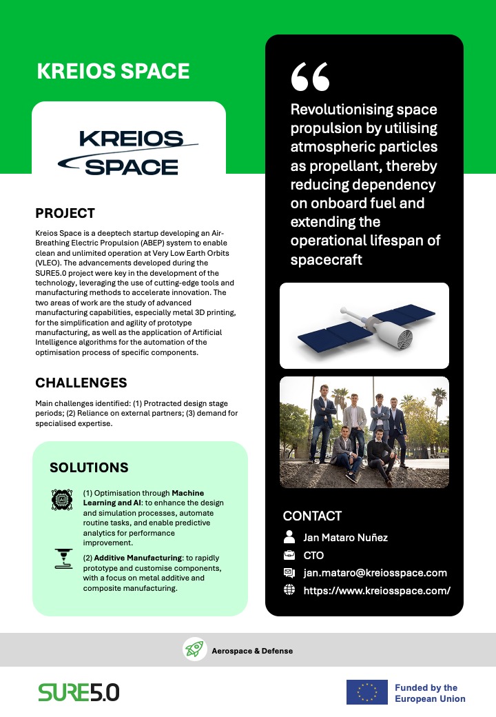 SURE5.0 (@sureproject) on Twitter photo 🎉 Meet <a href="/KreiosSpace/">Kreios Space</a>, one of the companies that have completed the SURE5.0 Acceleration Programme! 🎉 Meet <a href="/KreiosSpace/">Kreios Space</a>, one of the companies that have completed the SURE5.0 Acceleration Programme!
