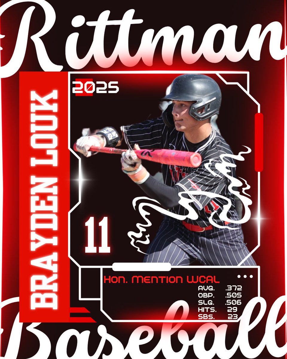 RHS Baseball tweet media