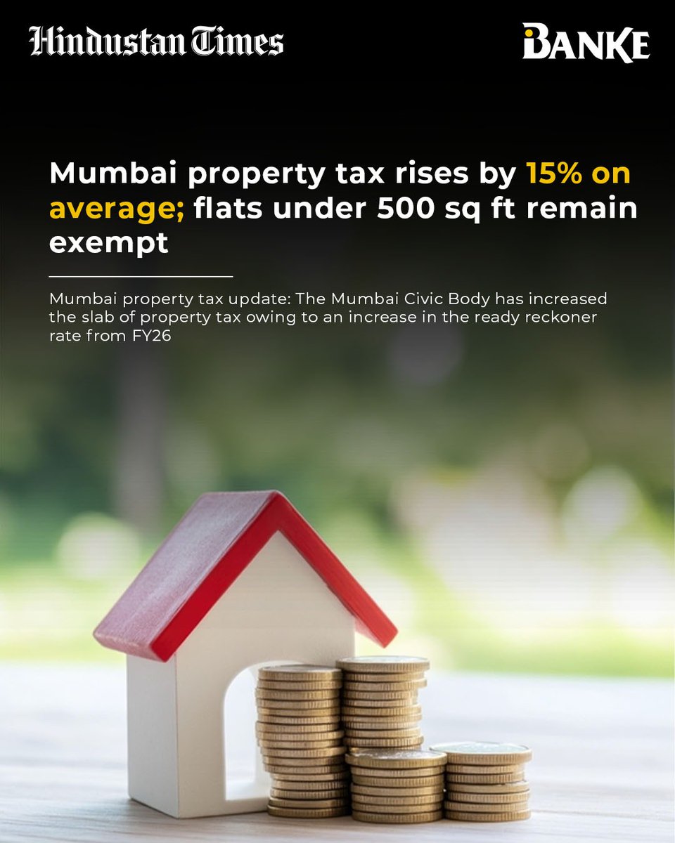 Banke International Properties tweet media