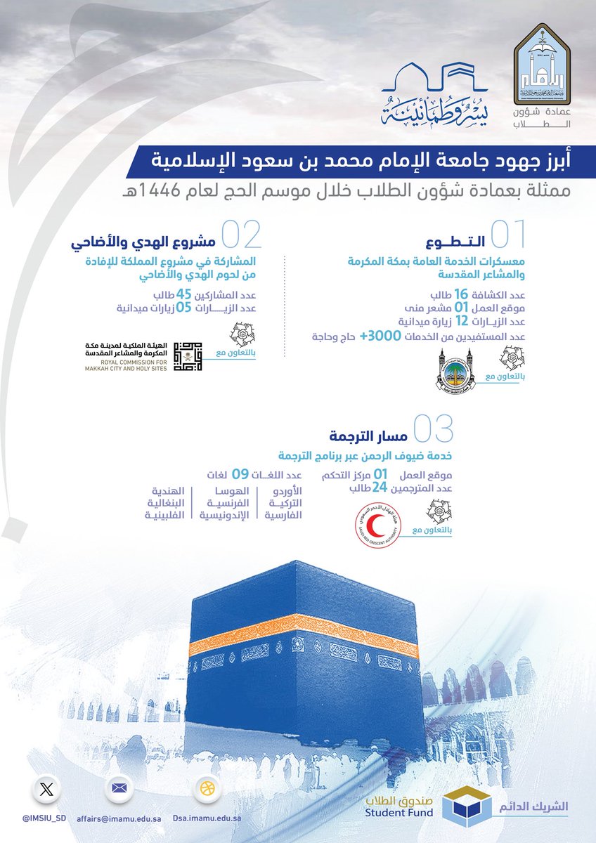 أبرز جهود #جامعة_الإمام ممثلة بـ #عمادة_شؤون_الطلاب خلال موسم #حج_1446هـ .

#يسر_وطمأنينة