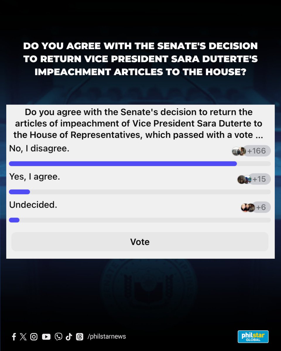 PhilstarNews's tweet photo. LET YOUR VOICE BE HEARD 🗣️

The majority of the Philstar Broadcast Channel audience who answered the poll disagree with the Senate’s recent 18-5 vote to return Vice President Sara Duterte’s impeachment articles to the House of Representatives.

Do you support the senators who chose to stall the impeachment proceedings, or do you stand with the public calling for accountability and a swift trial?

Join the conversation: https://t.co/PLxq9NzA5j