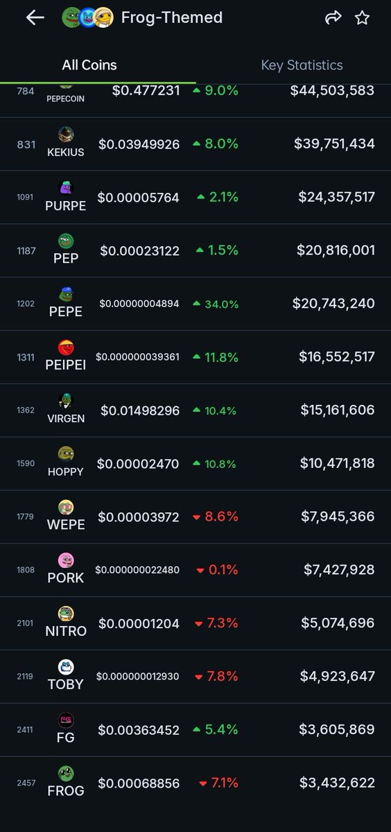 The Meme Buzz tweet media