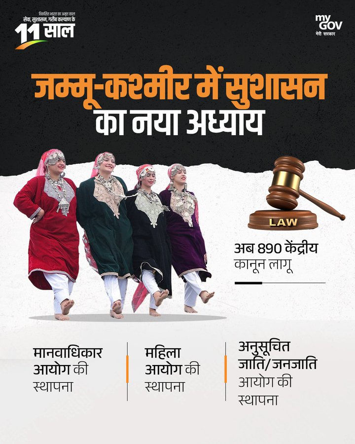 जम्मू-कश्मीर में सुशासन का नया अध्याय   

मानवाधिकार आयोग की स्थापना    

महिला आयोग की स्थापना    

अनुसूचित जाति/जनजाति आयोग की स्थापना  

#11YearsOfRakshaShakti