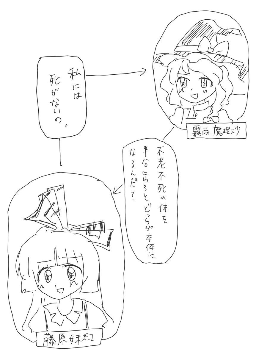 mokoutoissyo's tweet image. 