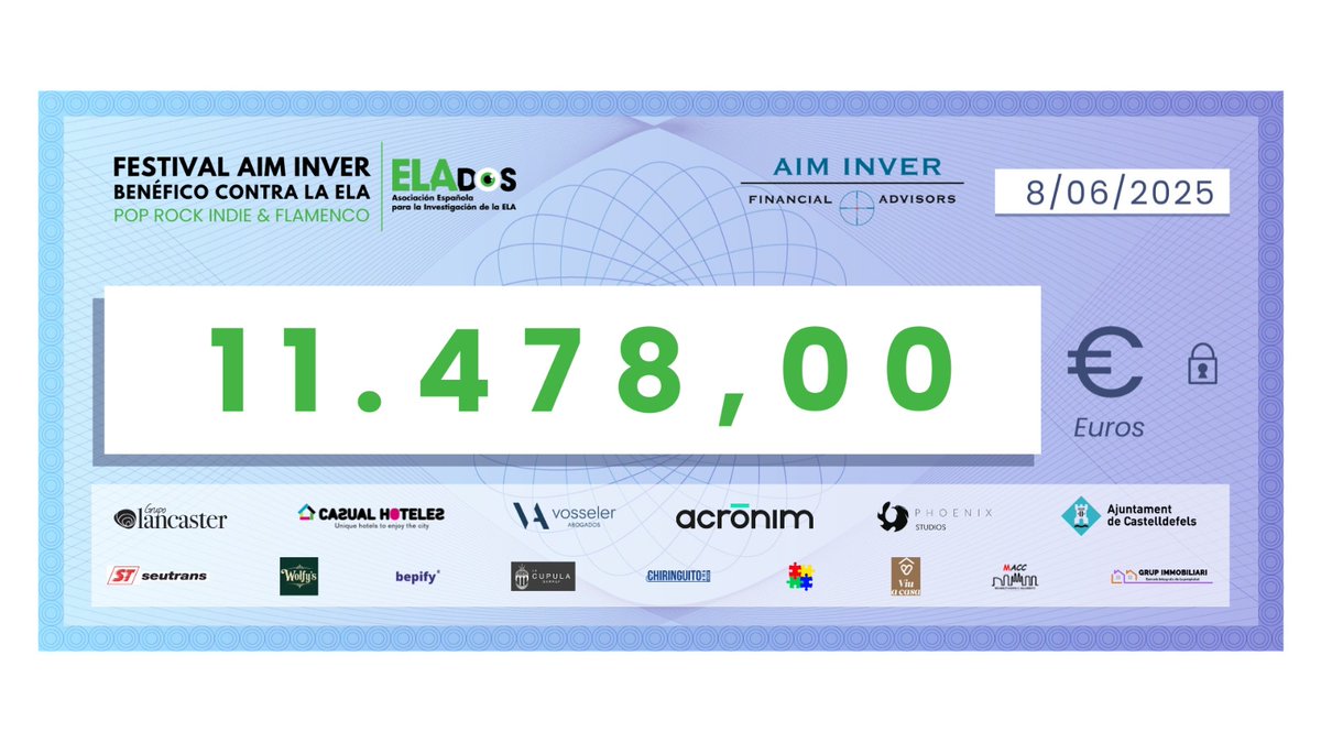 Cuando me diagnosticaron ELA, tuve claro que mi nueva misión en esta vida sería dar la máxima visibilidad a la ELA, y conseguir el máximo de dinero para su investigación.

Desde entonces he destinado casi 600.000€ directamente e indirectamente para la investigación de la ELA.