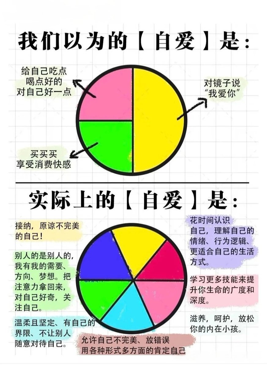 Dr.Wang tweet media
