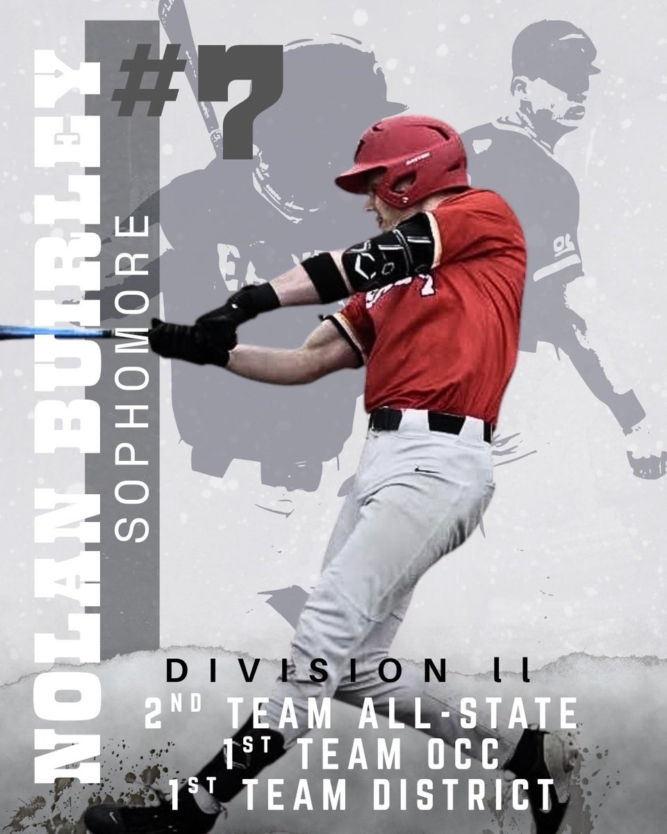 Blessed to receive 2nd team All-State honors!