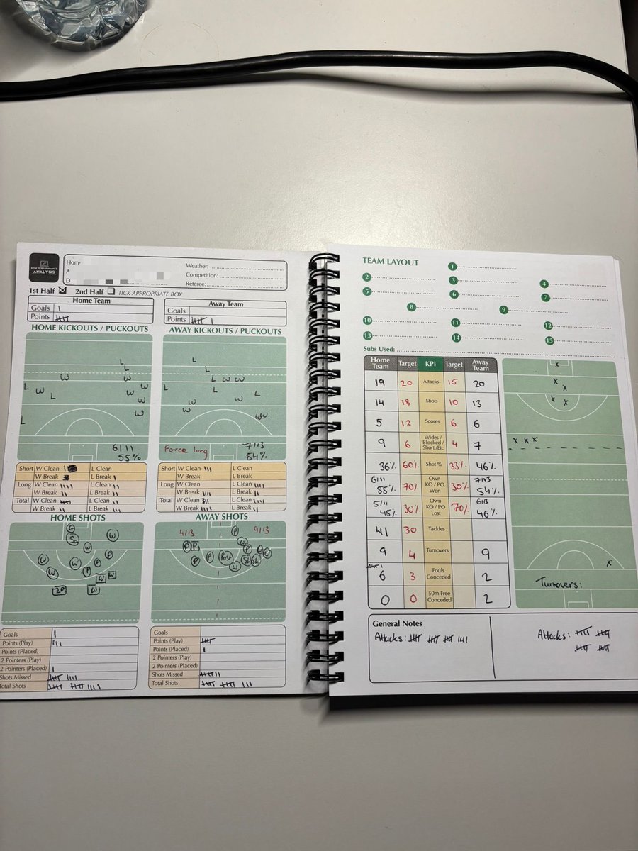 BMN Performance Analysis tweet media