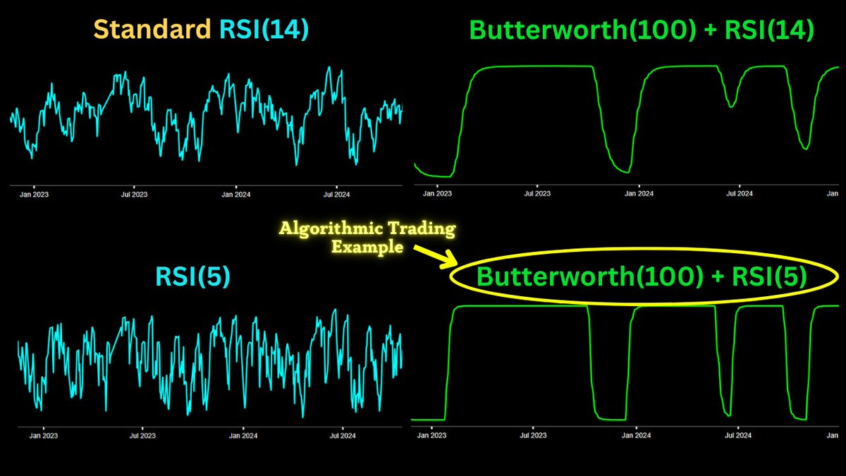Alpha Quant Solutions (@AlphaQuantSol) / Posts / X