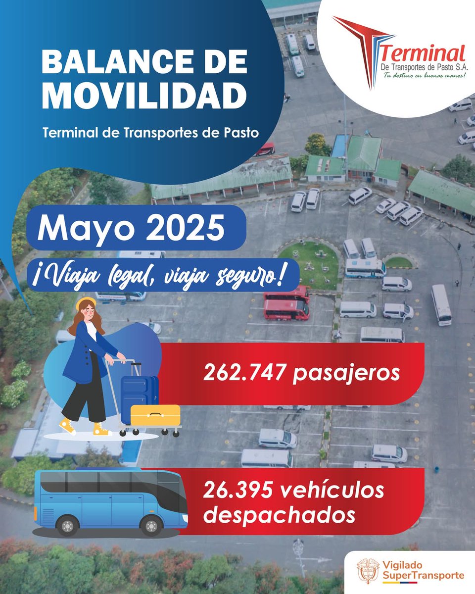 TERMINAL DE PASTO tweet media