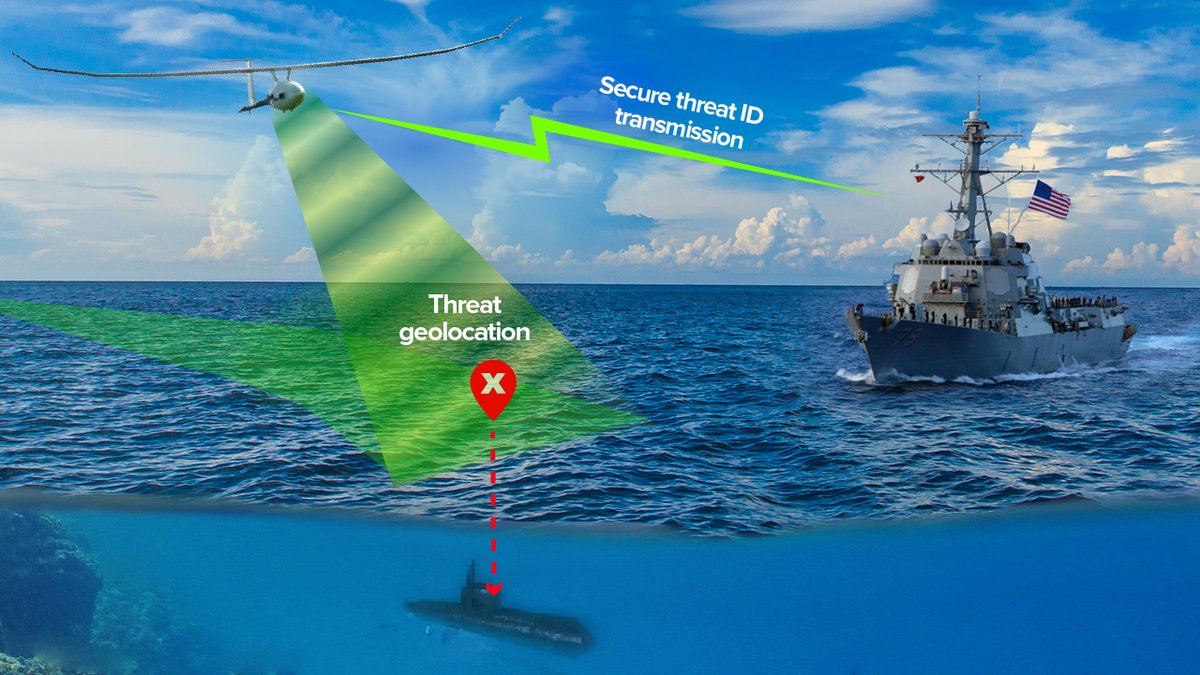 We're proud to support the <a href="/USNavy/">U.S. Navy</a> in advancing antisubmarine warfare though our MAGNETO project. MAGNETO uses magnetometer-based detection to identify even the quietest underwater threats. Read about it in <a href="/AFCEA/">AFCEA International</a>'s SIGNAL publication. ow.ly/XGKG50W5sSY