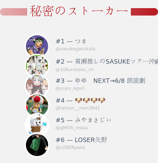saoo_sasuke's tweet photo. 私のTwitterプロフィールページに誰がアクセスしたかちょうど今分かりました！

⠀➡️ https://t.co/Oejs8ix2N2 https://t.co/I5mzh6decp