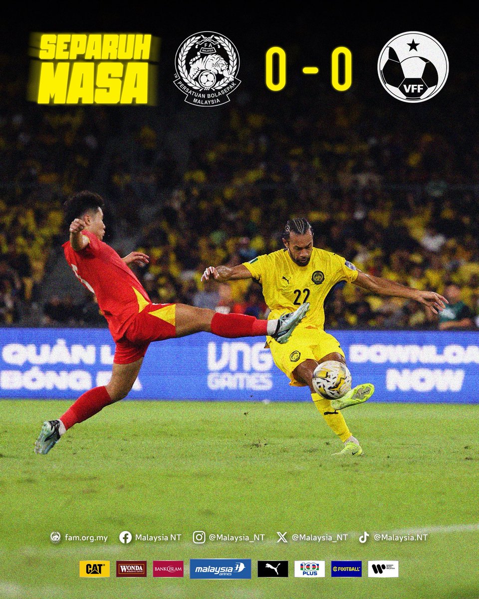 malaysia_nt's tweet photo. 0-0. The score may not show it, but we put in the effort. Second half, we’ll give it all! 🔥⚡️

#FAM #HarimauMalaya https://t.co/LA2qHsxoaJ