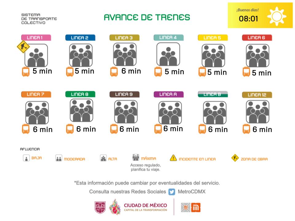 MetroCDMX tweet media