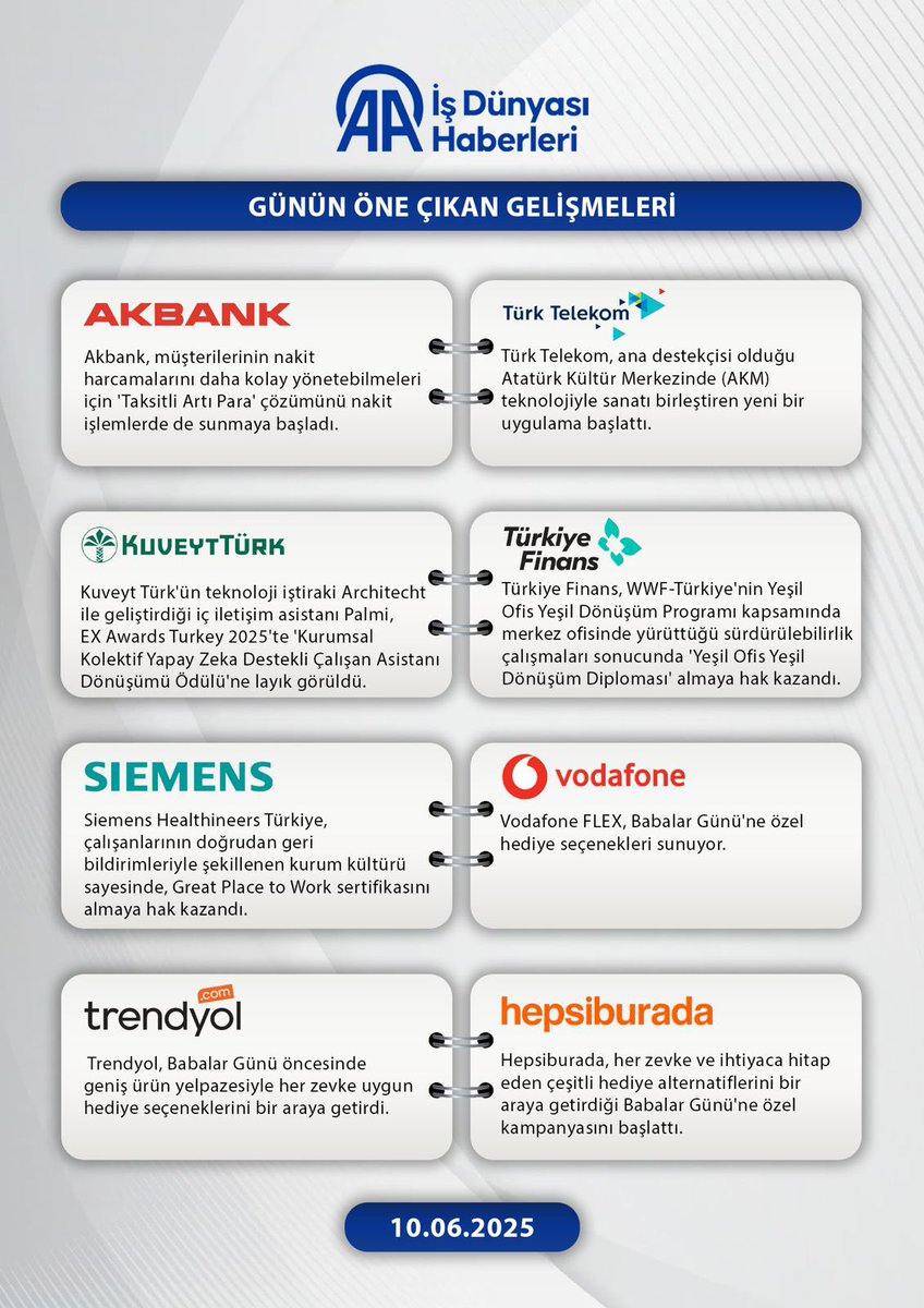 Şirketlerde günün öne çıkan gelişmeleri

Detaylar👇
aa.com.tr/tr/isdunyasi

#TTKOM #AKBNK