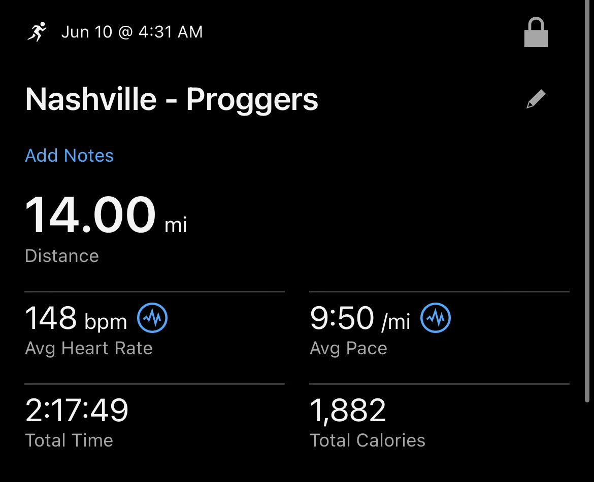 W1/D2 - 4wk Pfitz sampler

14M medium-long run