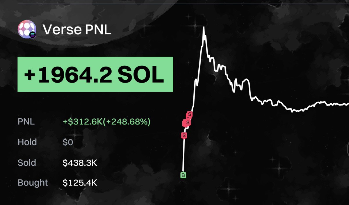SOL Addictor tweet media