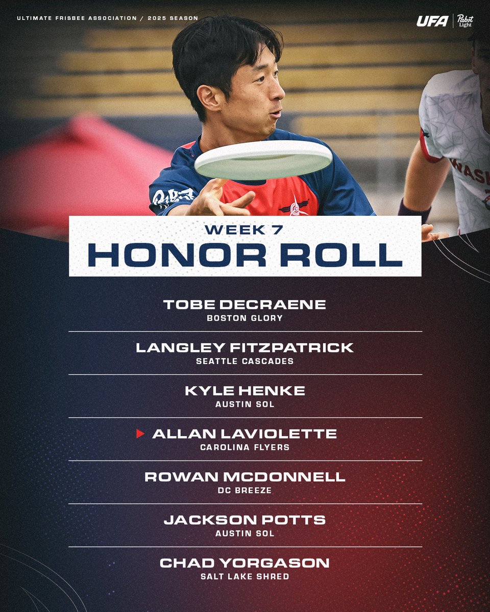 watchUFAtv's tweet photo. Honor Roll 🎓 Week 7

- Laviolette continues historic throwing season
- Decraene dominates for undefeated Boston
- Resurgent Rowan passes his way into the top 15 all-time in assists
and more!

Full story: https://t.co/d0FJUhDuGb https://t.co/oP5XzY7Bh6