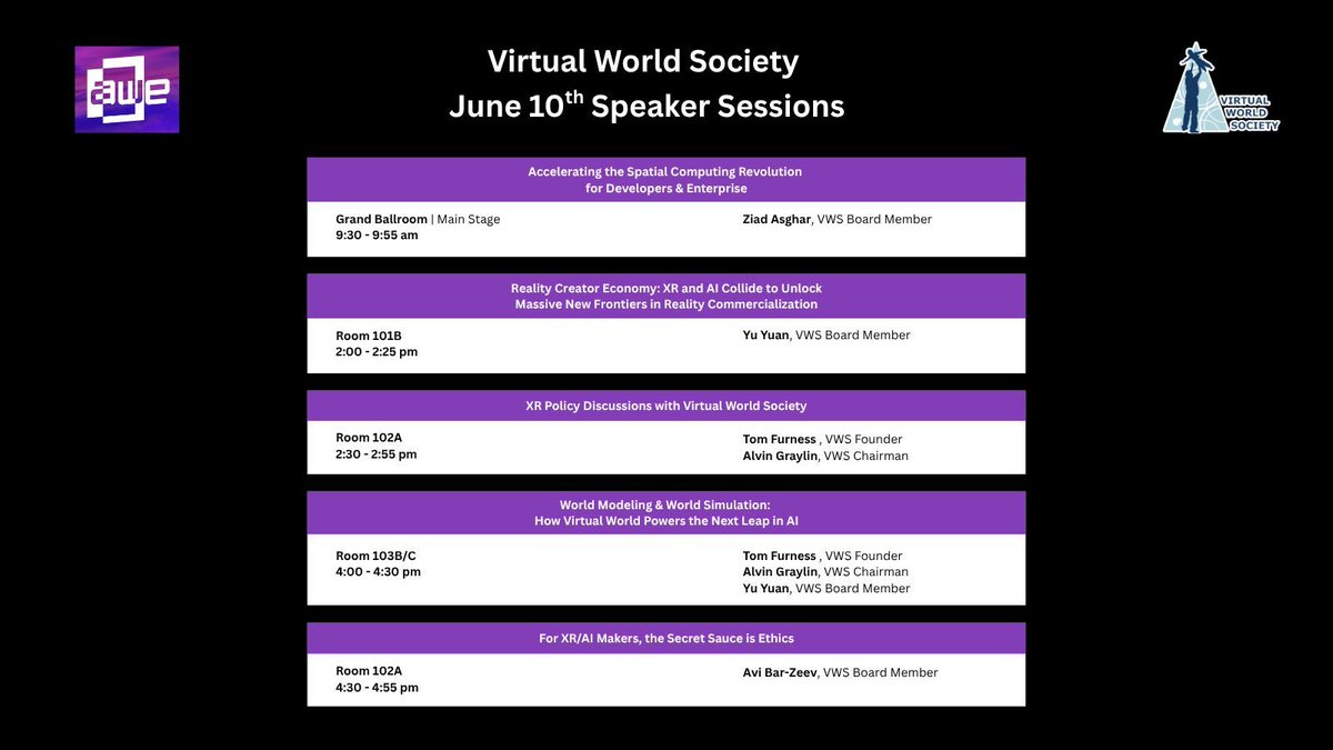 Virtual World Society leaders &amp; board members are speaking at #AWE2025 today! Join us for sessions on Spatial Computing, XR Policy, World Simulation, and XR Ethics—alongside major industry voices.

#XR #AI #SpatialComputing #AWE2025