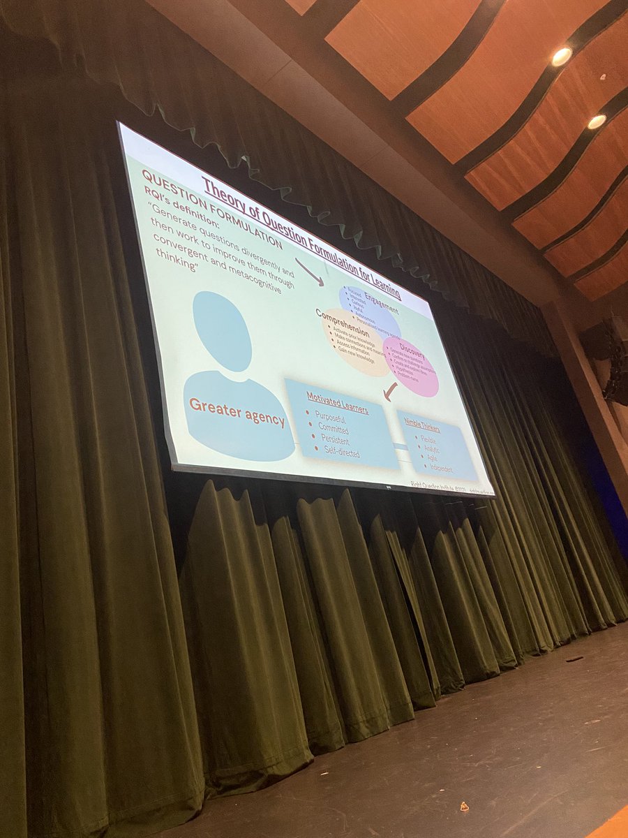 klmyates's tweet image. “There is no learning without having to pose a question.” What an awesome way to start day 2 of #KEDCgrants Elevate Summit learning from Dan Rothstein. Teaching students how to ask questions is perhaps the most impactful thing teachers can do. @KEDCGrants @KyCharge