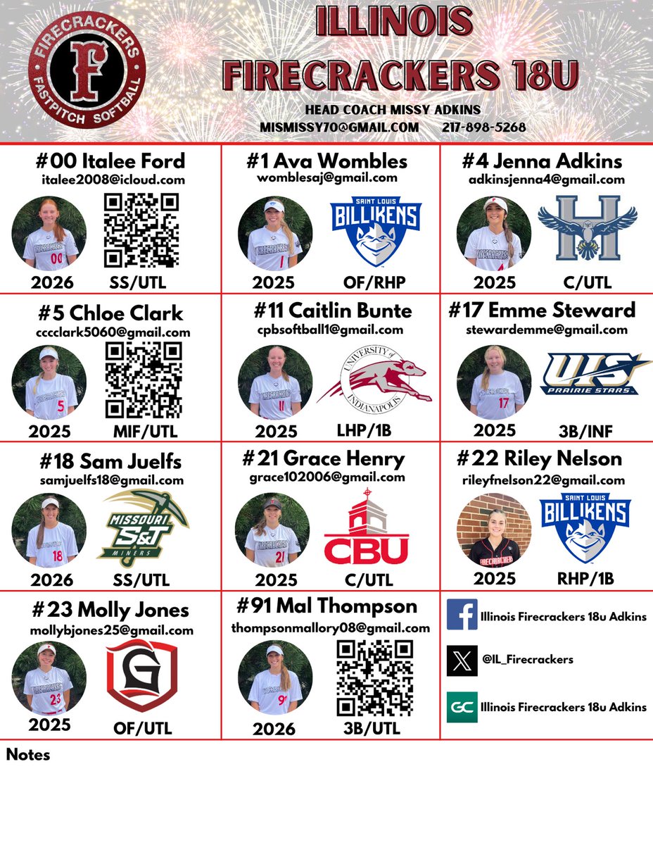 The Firecrackers are taking on Kansas City this weekend! Take some time to come watch this team, we have a few uncommitted very talented players. Hope to see you there!🧨🧨