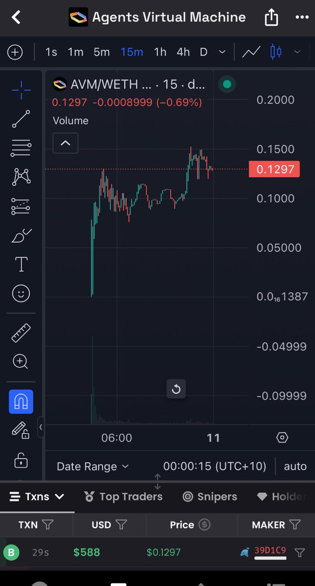 crypto_popseye's tweet photo. Lots of soylana ppl still tryna move 500k mcaps and falling while calling today $verse launch a success (another max extraction) 

Meanwhile we just chilling on $eth and $base with PvE (AHAHAHAHAHAH) things daily 

$avm , $dphn

Other stuff like $tig and $lay (honestly world holders) , $kta , $giza etc consolidating after explosive 10x s

Banger after banger of high liq easy to follow charts that don’t dump to 0 overnight. This is unlike some other chains where the liq is so bad with 10000 coins launching a day with devs dumping half their supply in 5 mins for a Big Mac meal where the best invention was a dog with a hat. 

Adapt or die 🤷🏾‍♂️