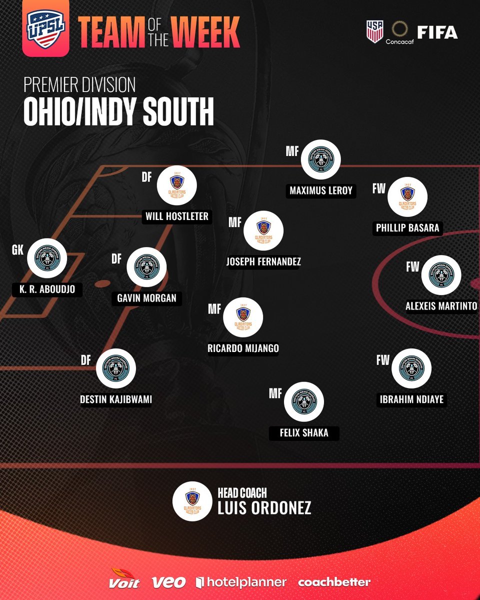 UPSL Premier Division Ohio/Indy South Team of the week 6/5/2025
Congratulations to the Guardians who made the team of the week!

#UPSL #TeamOfTheWeek #GuardiansFC #SouthernIndiana #OhioIndySouth #UPSLPremiere #Soccer #FloydsKnobs #IndianaSoccer #MidwestSoccer