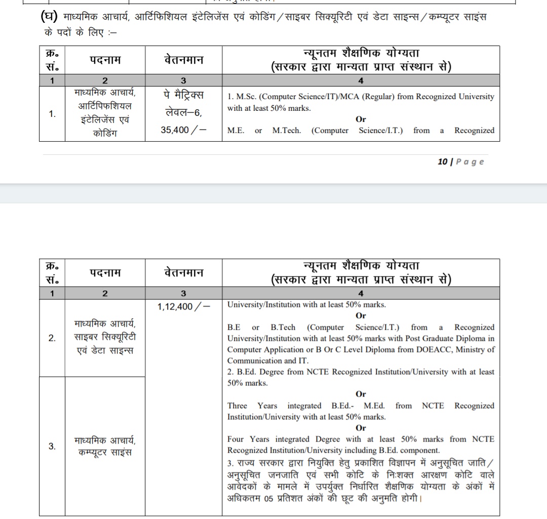 mr_subodhkumar's tweet photo. माध्यमिक आचार्य, कम्प्यूटर साइंस के पदों के लिए बी०एड०मांगना उचित नहीं है क्योंकि कंप्यूटर से कोई भी यूनिवर्सिटी में बी०एड०नहीं होता है!

कम्प्यूटर विज्ञान विषय के अभ्यर्थियों के लिए बी०एड० की योग्यता अनिवार्य नहीं होनी चाहिए!

 माननीय @HemantSorenJMM जी संज्ञान लेने की कृपा करे। https://t.co/FqnGZ2kflZ
