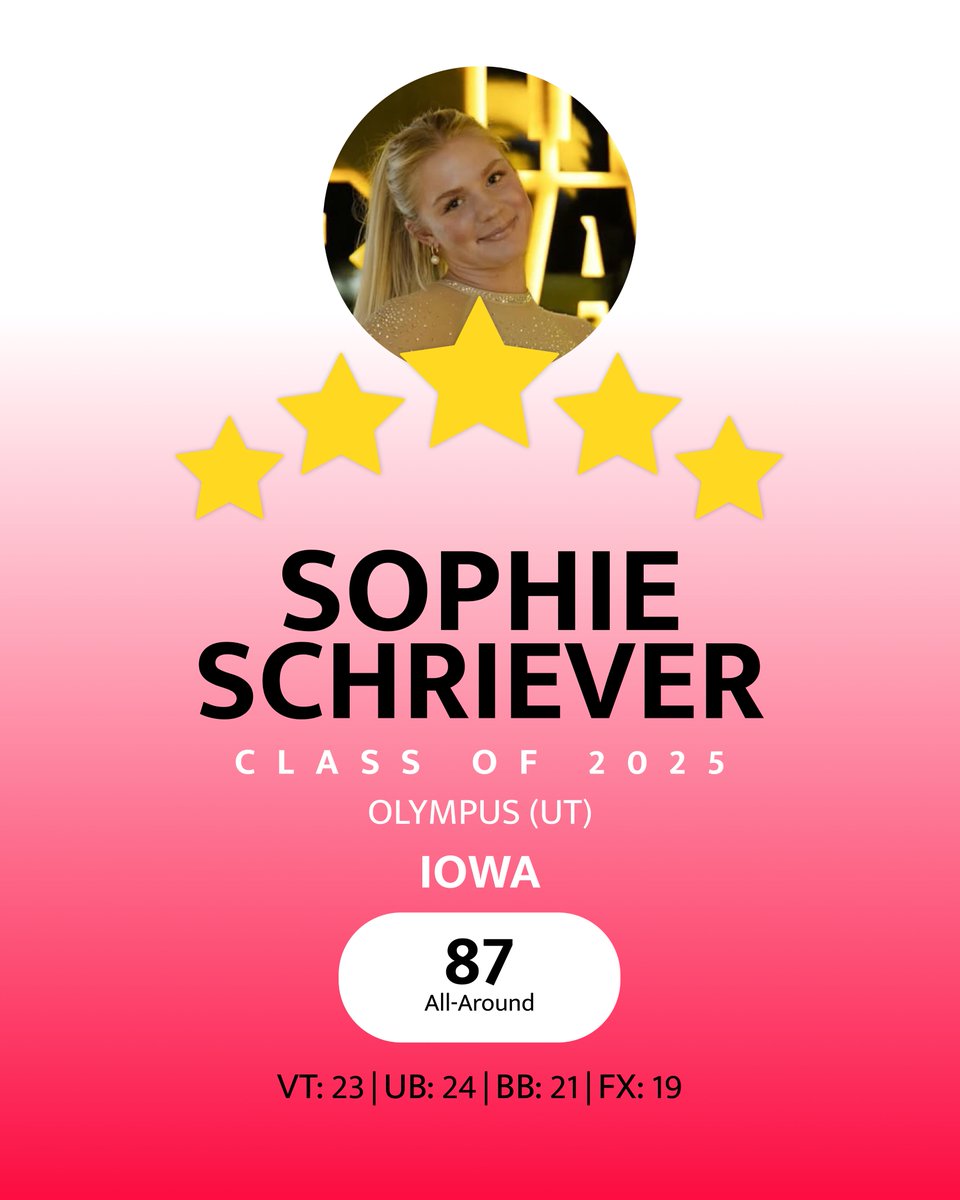 Five-star alert: Sophie Schriever is heading to <a href="/IowaGymnastics/">Iowa Gymnastics</a> this fall! With massive scores across the board, she’ll be a game-changer for the Hawkeyes. #NCAAgym