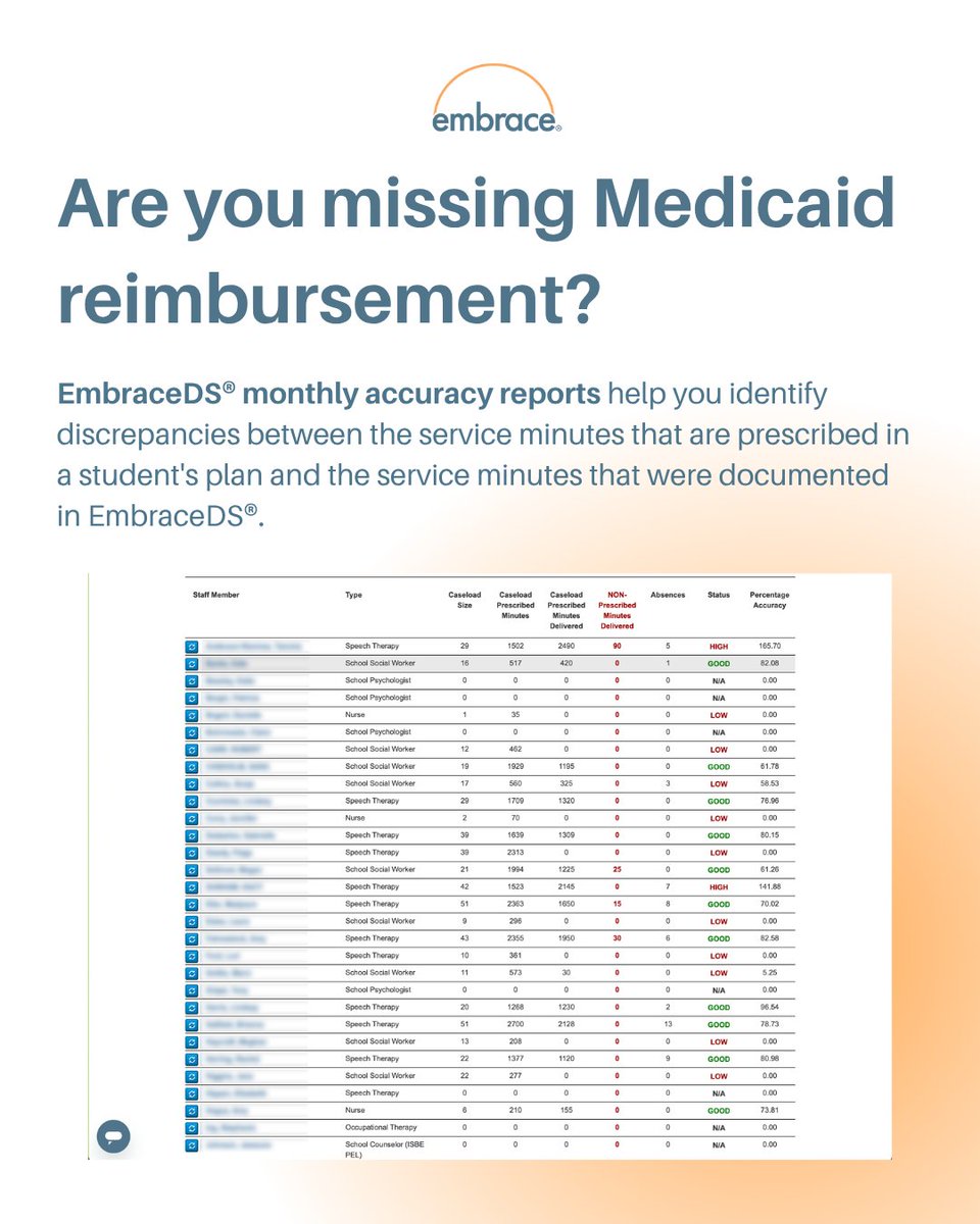 As an EmbraceDS® customer, you’ll gain access to powerful features that automatically flag discrepancies and save valuable time for you and your team.

Explore more EmbraceDS® features at

embraceblog.embraceeducation.com/blog/2025-guid…