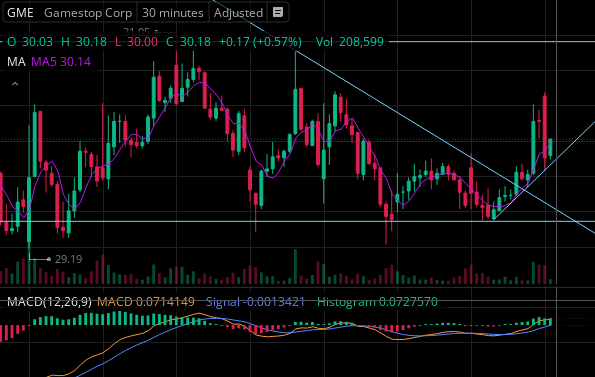 Micah Carruth tweet media