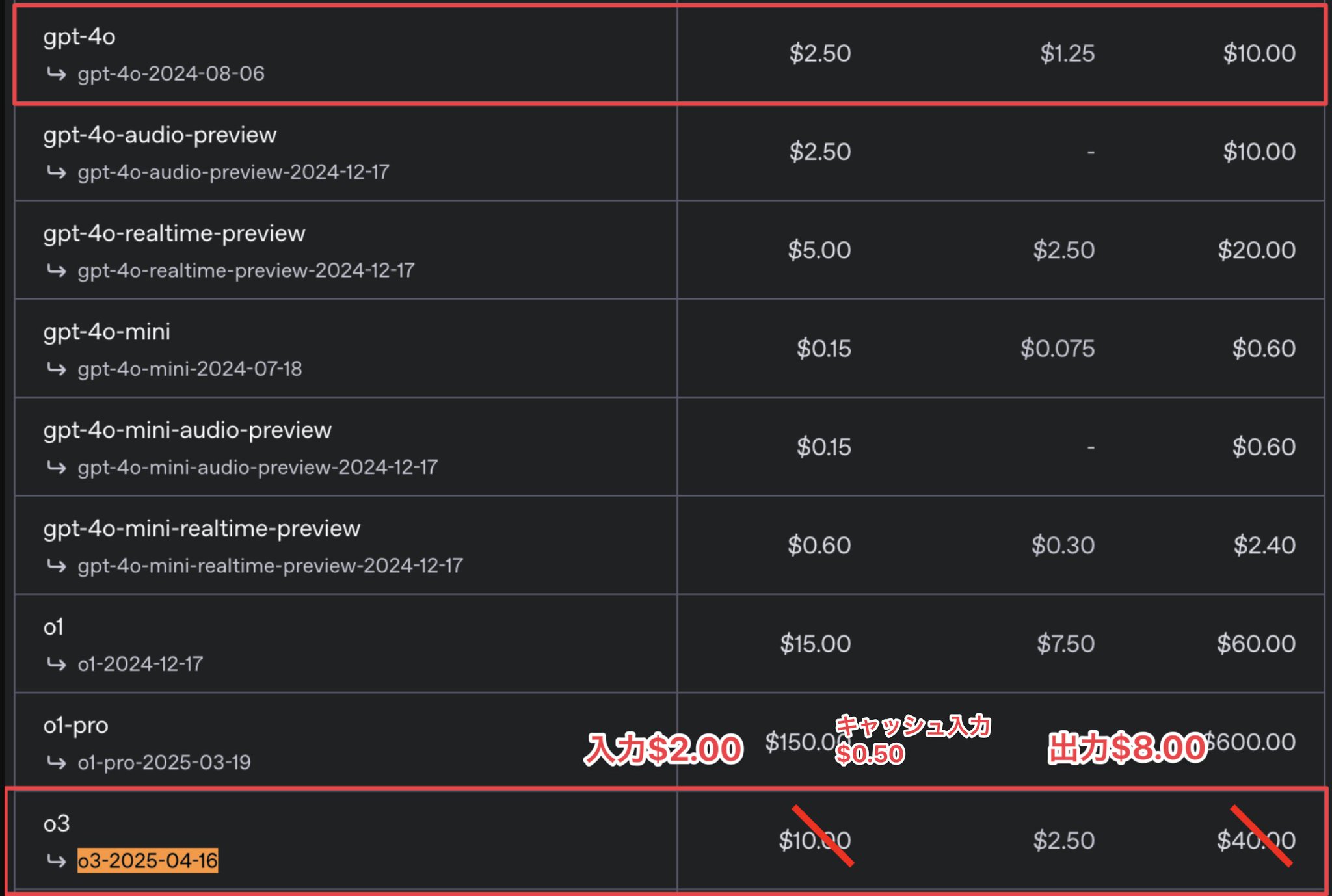 ChatGPT研究所 on X: 