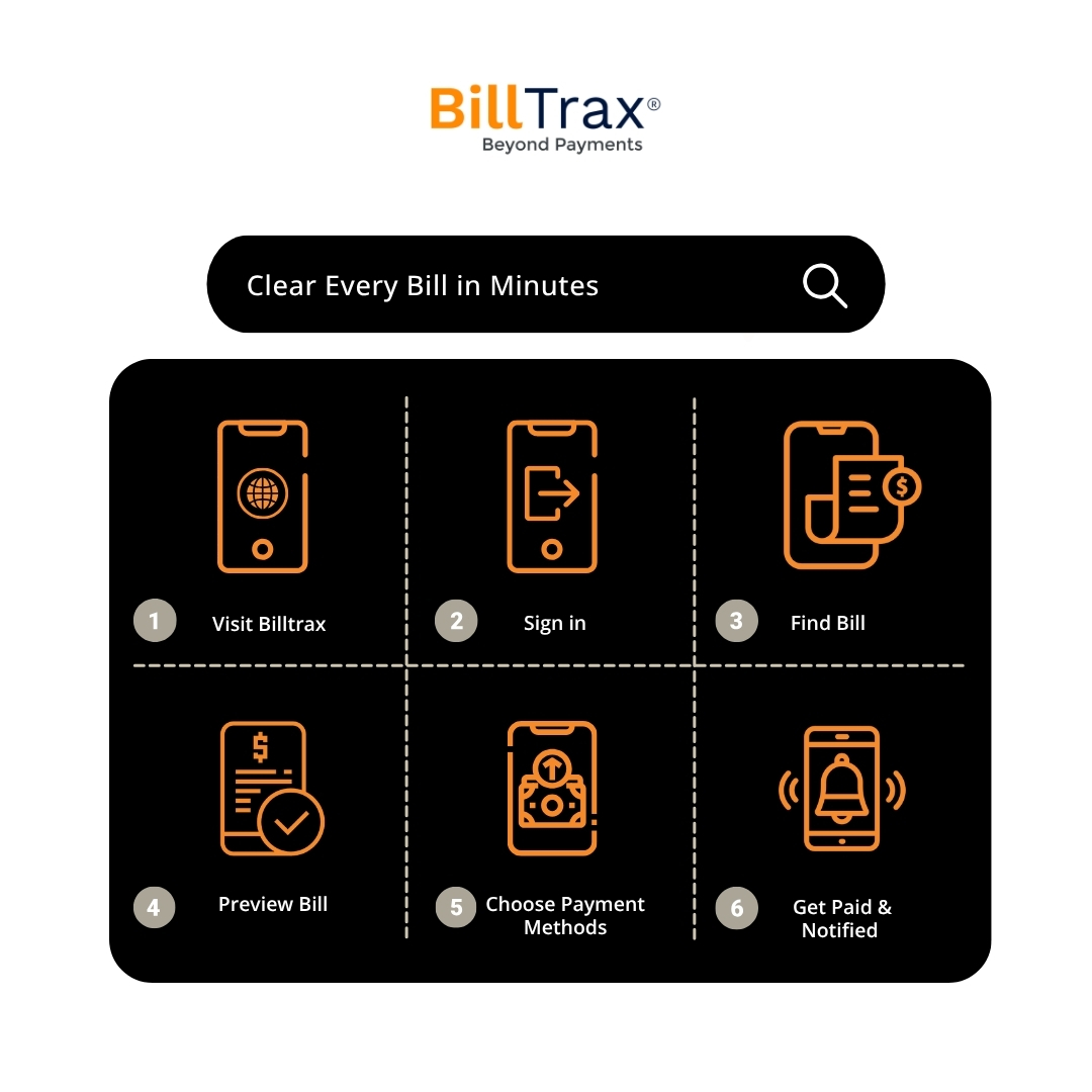 BESTDIGITALSOL1's tweet photo. Bills piling up? Not anymore.
Six taps. Zero hassle. Infinite peace.

#Fintech #SmartPayments #PaySmarter #DigitalLife #EaseOfDoingEverything #billtrax https://t.co/bMjjRxPOP4