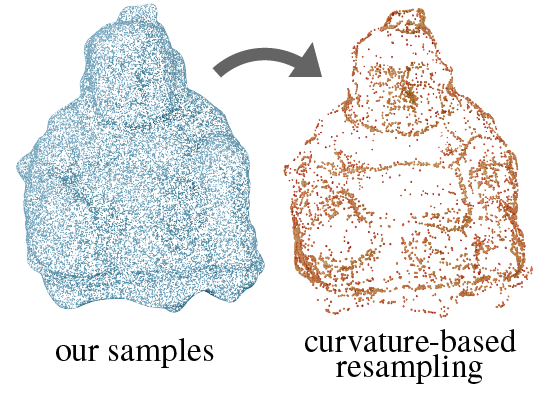 Selena Ling 凌子涵 tweet media