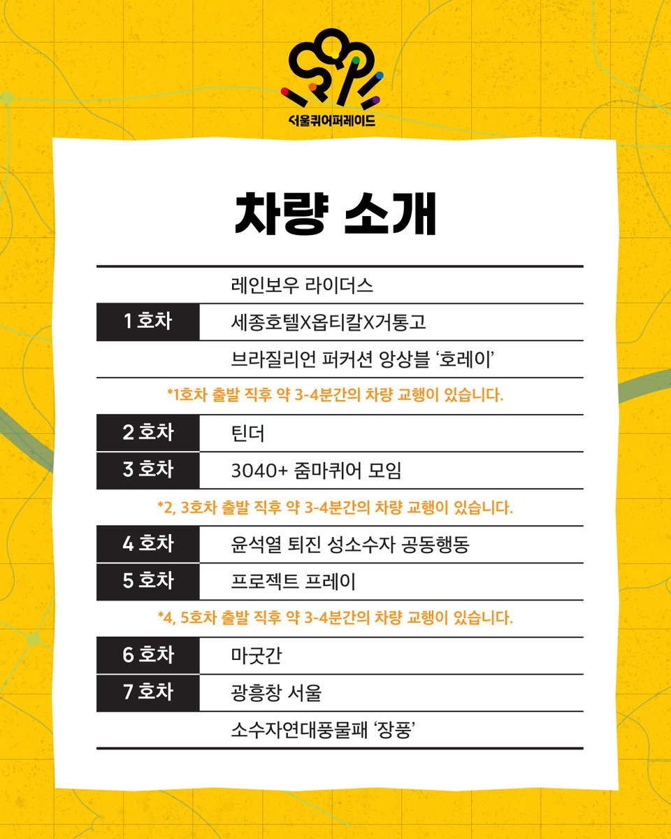 🛻 차량(행렬) 소개
- 레인보우 라이더스
- 1호차: 세종호텔X옵티칼X거통고
- 브라질리언 퍼커션 앙상블 '호레이'
* 1호차 출발 직후 약 3-4분간의 차량 교행이 있습니다.

- 2호차: 틴더
- 3호차: 3040+ 줌마퀴어 모임
* 2, 3호차 출발 직후 약 3-4분간의 차량 교행이 있습니다.