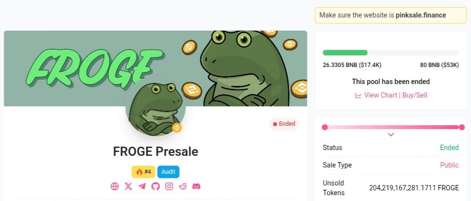 FROGE tweet media
