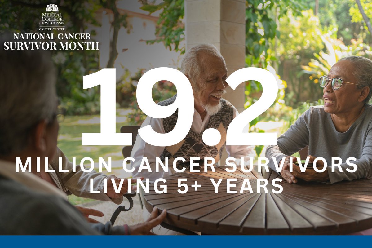 MCWCancerCenter's tweet image. From 2022-2040, survivors in the US who have lived 5+ years after their cancer diagnosis is expected to increase approx. 53%, to 19.2M.
@MedicalCollege Cancer Center researchers & clinicians are working to speed that progress.
cancer.mcw.edu/researchers-an…
#CancerSurvivorsMonth