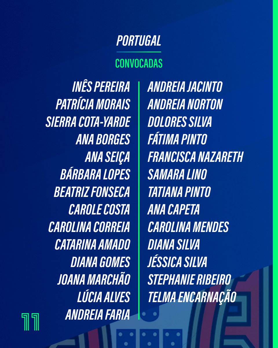 Conhecidas as jogadoras convocadas para os trabalhos de preparação para o #WEURO2025 ⛵🇵🇹

#Canal11 #FutebolEmPortuguês