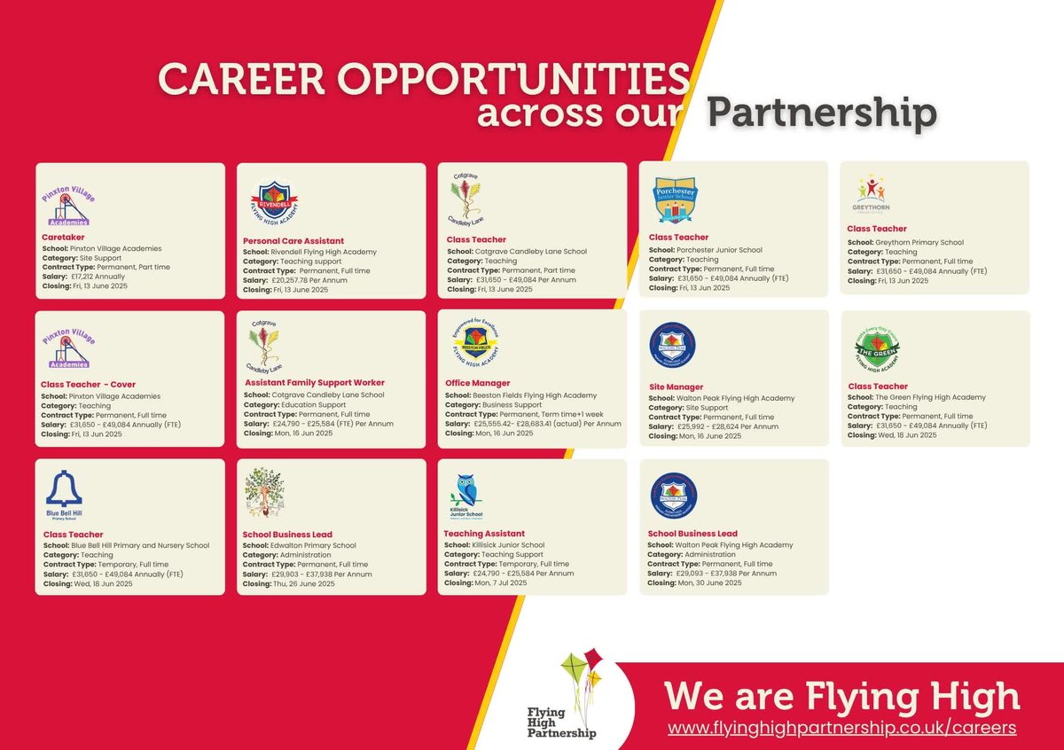 Flying High Partnership (@flyinghightrust) on Twitter photo 📣 We're hiring! If you're passionate, curious & can almost tame a photocopier, we want you.
📲 bit.ly/3UCEGSF
<a href="/pvacademies/">Pinxton Village Academies</a> <a href="/Edwaltonprimary/">Edwalton Primary</a> <a href="/porchester/">Porchester Junior</a> <a href="/GreythornPS/">Greythorn Primary</a> <a href="/CandlebyLane/">Candleby Lane School</a> <a href="/BlueBellHillPS/">Blue Bell Hill Primary School</a> <a href="/WaltonPeakFHA/">Walton Peak Flying High Primary and Nursery Acad</a> <a href="/Killisick_jun/">Killisick Junior School</a> <a href="/HighRivendell/">Rivendell Flying High Academy</a> <a href="/TheGreenFHA/">The Green Flying High Academy</a>
#careersforlife 📣 We're hiring! If you're passionate, curious & can almost tame a photocopier, we want you.
📲 bit.ly/3UCEGSF
<a href="/pvacademies/">Pinxton Village Academies</a> <a href="/Edwaltonprimary/">Edwalton Primary</a> <a href="/porchester/">Porchester Junior</a> <a href="/GreythornPS/">Greythorn Primary</a> <a href="/CandlebyLane/">Candleby Lane School</a> <a href="/BlueBellHillPS/">Blue Bell Hill Primary School</a> <a href="/WaltonPeakFHA/">Walton Peak Flying High Primary and Nursery Acad</a> <a href="/Killisick_jun/">Killisick Junior School</a> <a href="/HighRivendell/">Rivendell Flying High Academy</a> <a href="/TheGreenFHA/">The Green Flying High Academy</a>
#careersforlife