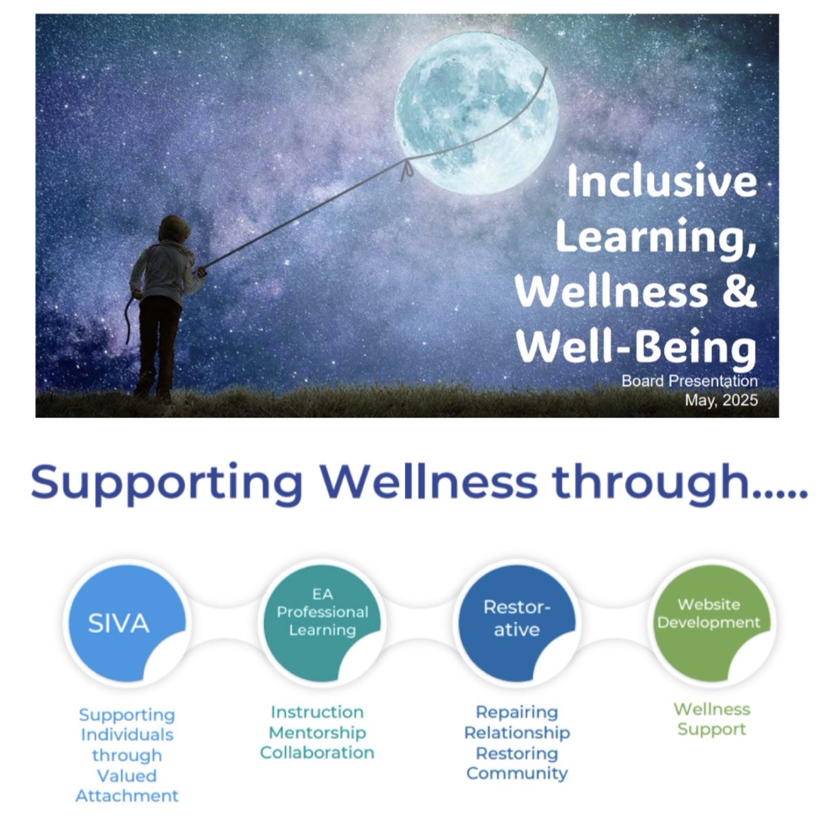 Board Meeting May 14: An important update from Cora-Leah Schmitt, FSD’s Director of Inclusive Learning, Wellness &amp; Well-Being around how @fsd38 continues to build supports rooted in relationships, resilience &amp; regulation—so every learner feels belonging, purpose &amp; possibility.❤️