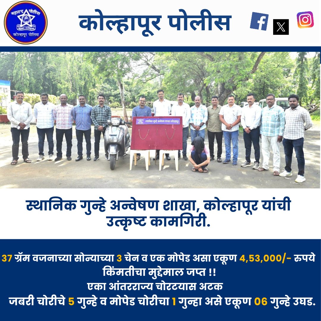 #कोल्हापूर_पोलीस 
#उत्कृष्ट_कामगिरी 
३७ ग्रॅम वजनाच्या सोन्याच्या ३ चेन व एक मोपेड असा एकूण ४,५३,०००/- रुपये किंमतीचा मुद्देमाल जप्त !!
एका आंतरराज्य चोरटयास अटक जबरी चोरीचे ५ गुन्हे व मोपेड चोरीचा १ गुन्हा असे एकूण ०६ गुन्हे उघड.