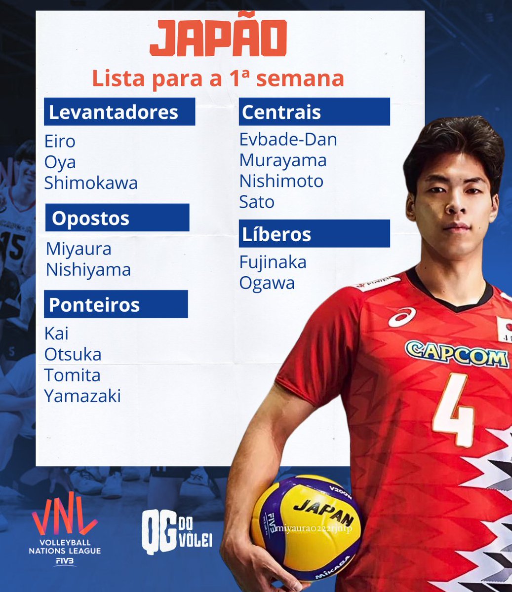 🇯🇵 Nippon! Os atuais vice-campeões da Liga das Nações anunciaram