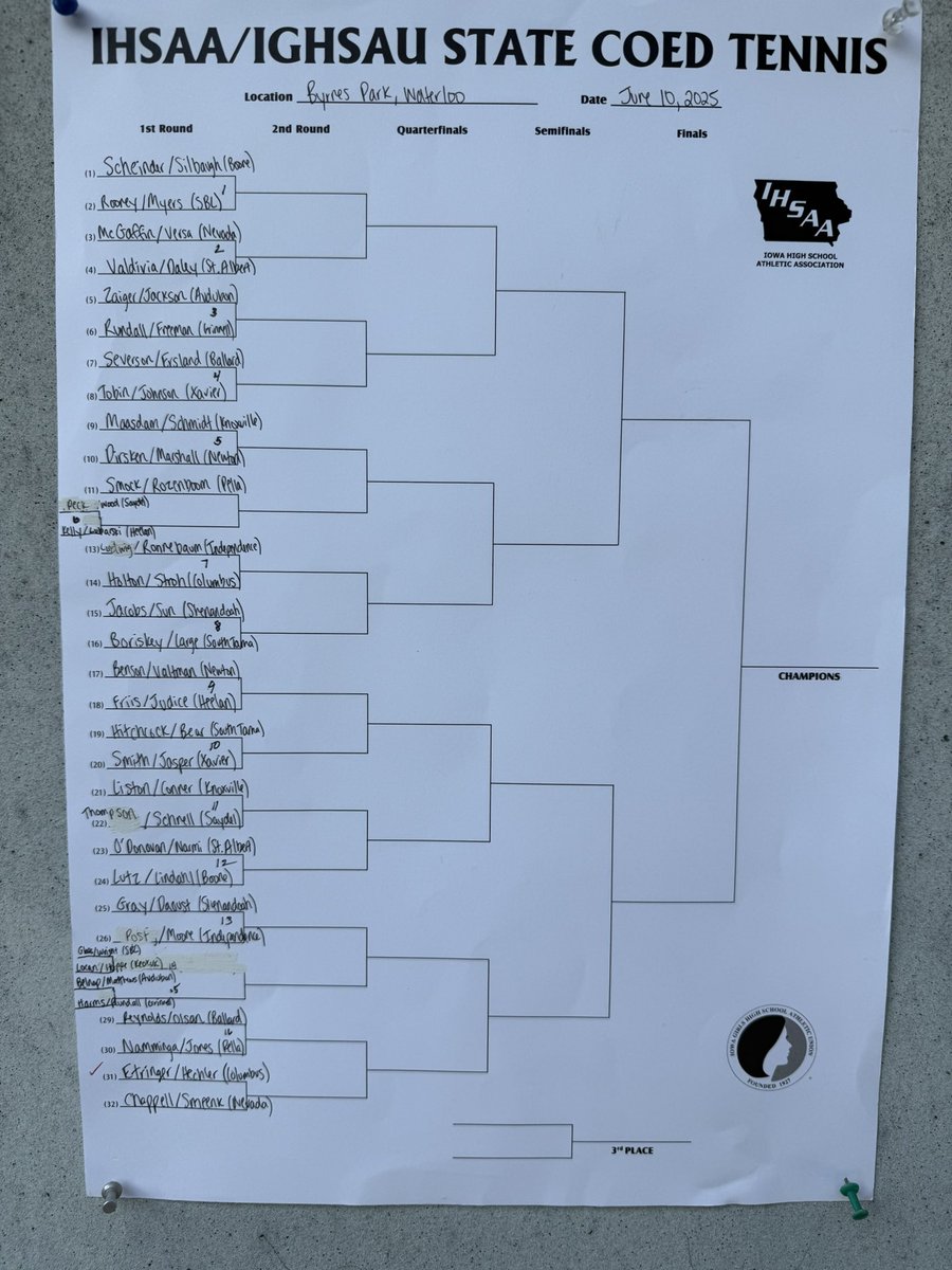Good Luck to Chase &amp; Kennedy and
Piper &amp; Zander at the Coed State Tennis today in Waterloo!
The only state sanctioned coed tennis tournament in the nation has been played since 1969!