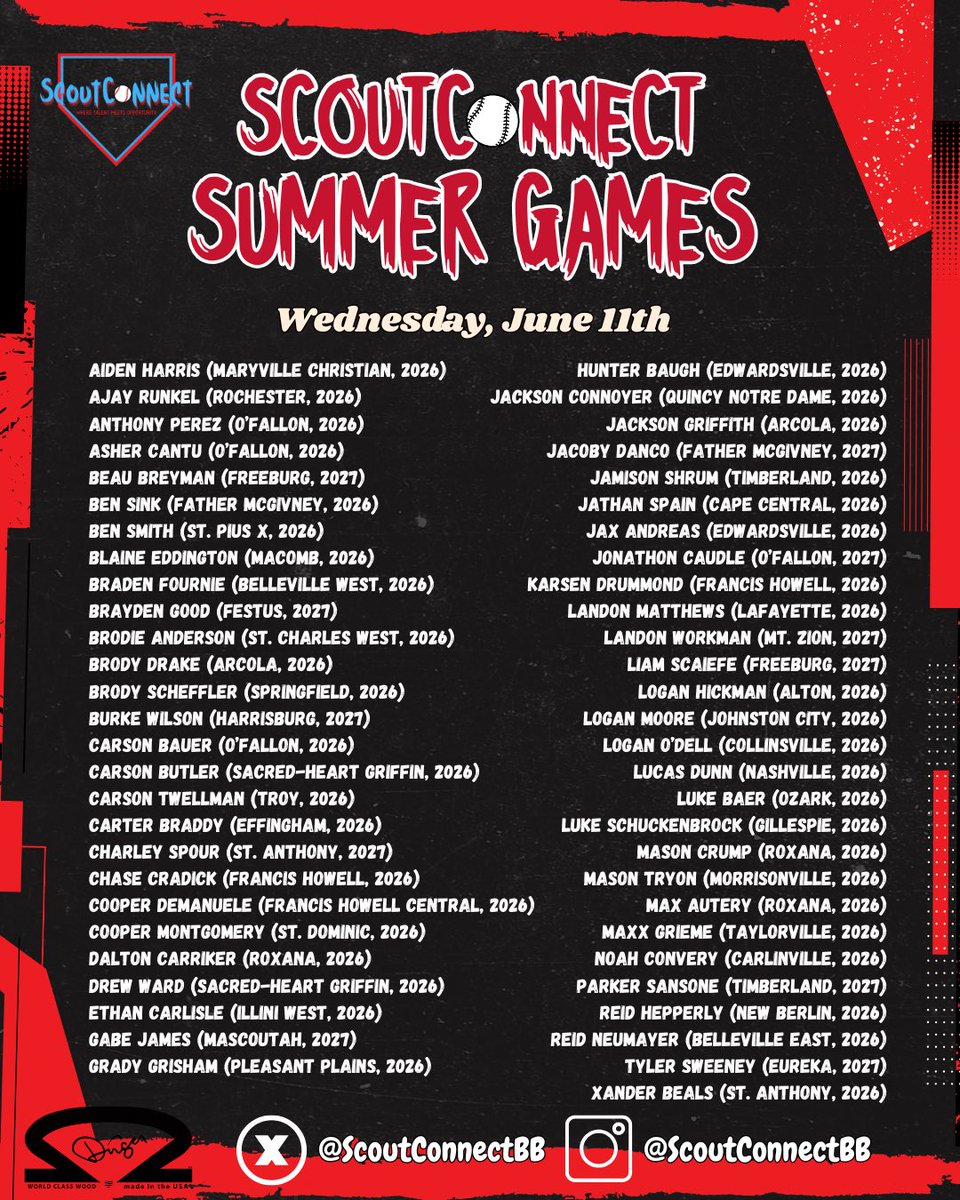 The SC Summer Games are set for tomorrow, June 11th, at Roy E. Lee Field, home of the SIUE Cougars. 

50+ uncommitted ‘26s and ‘27s, workout + two simulated games. 10:00 AM start. 

Updated roster.👇