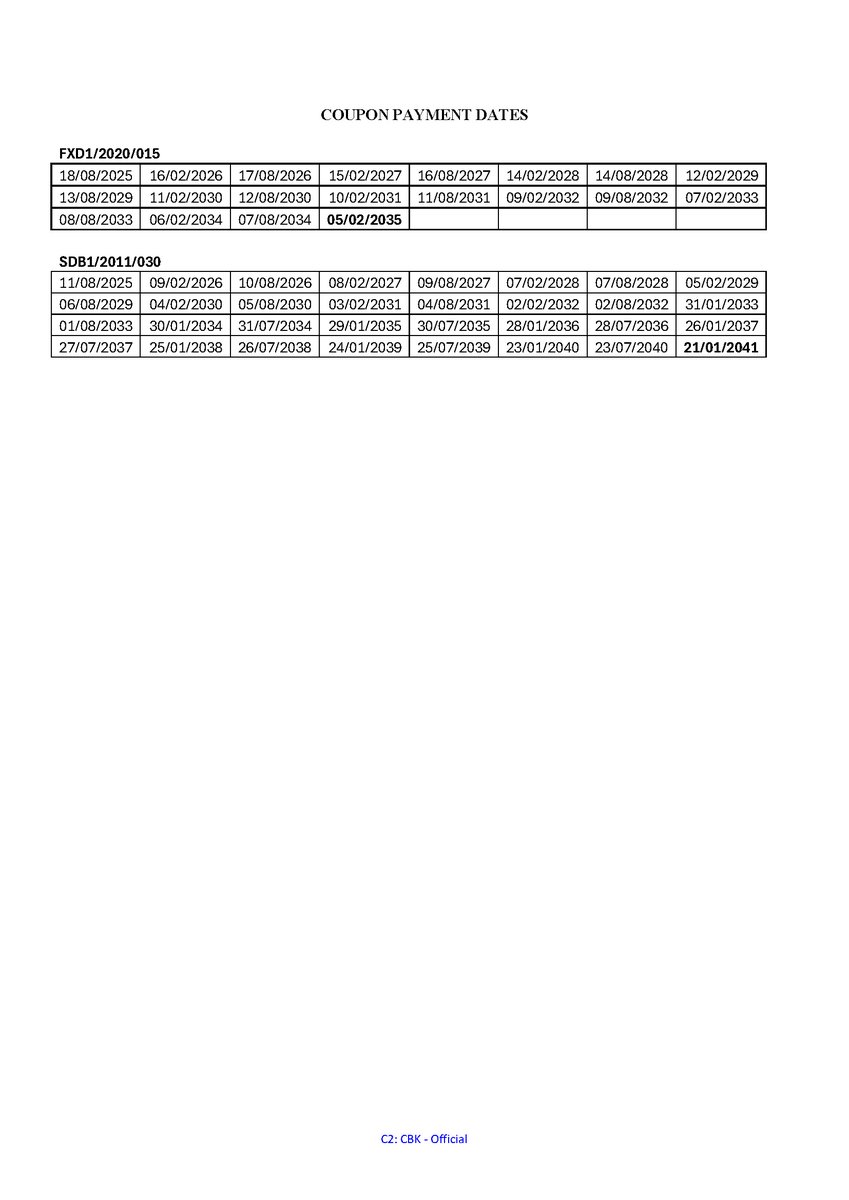 Prospectus for Re-Opened 15 and 30 Year Fixed Coupon Treasury Bonds