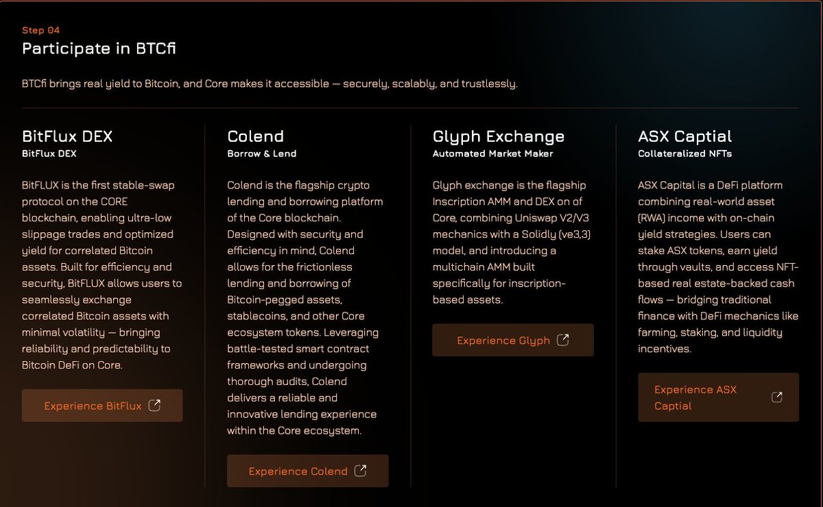 Thrilled to be featured with other amazing Core projects! Ready to deliver RWAs to the Core community later this month!