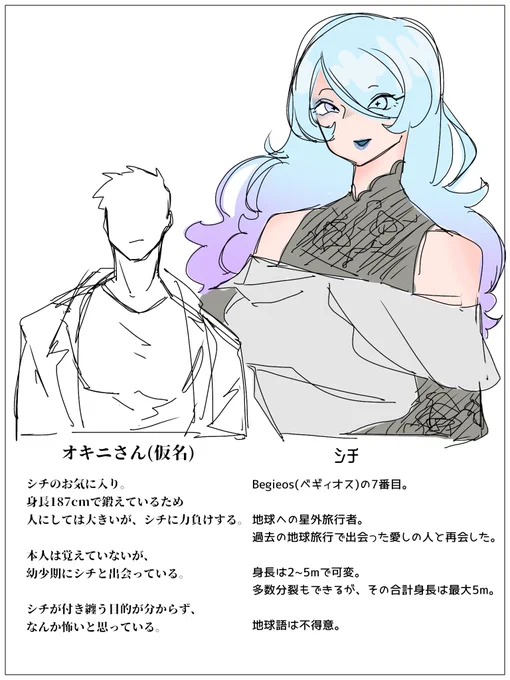 #sichillust 