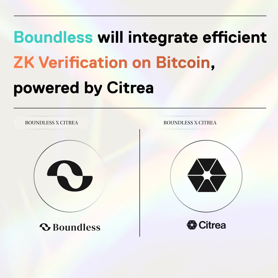 ZK on Bitcoin just got a major upgrade.

Boundless is integrating support for efficient ZK proof generation that can be verified on Bitcoin - powered by BitVM and <a href="/citrea_xyz/">Citrea</a>'s Blake3 optimization.